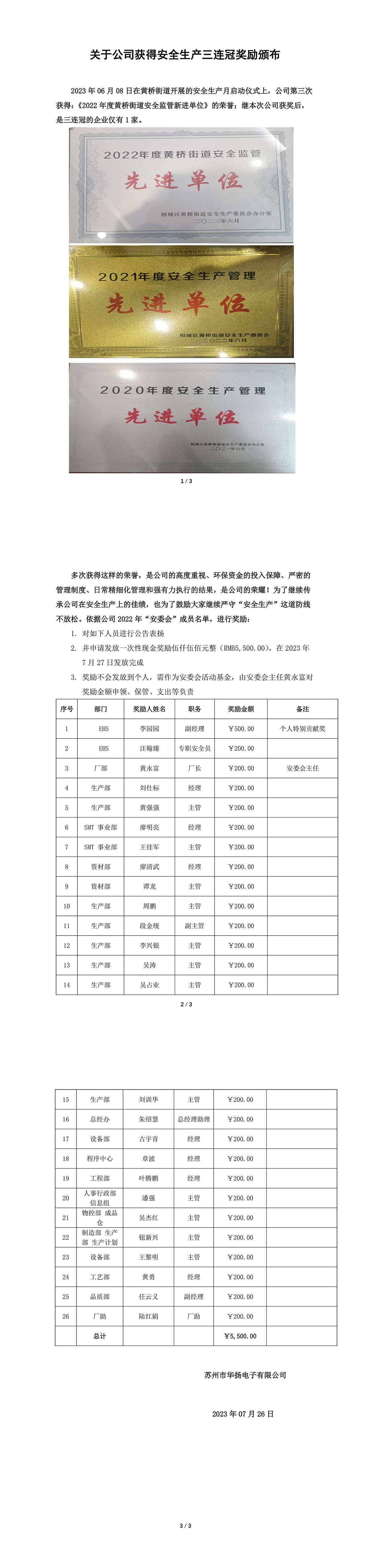 4-頒布丨華揚電子獲得安全生產(chǎn)三連冠獎勵-1.jpg